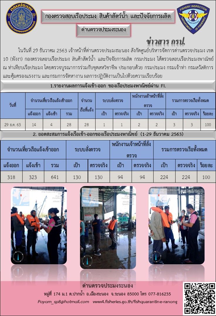 ตรวจสอบเรือประมงพาณิชย์ ณ ท่าเทียบเรือประมง..คลิก