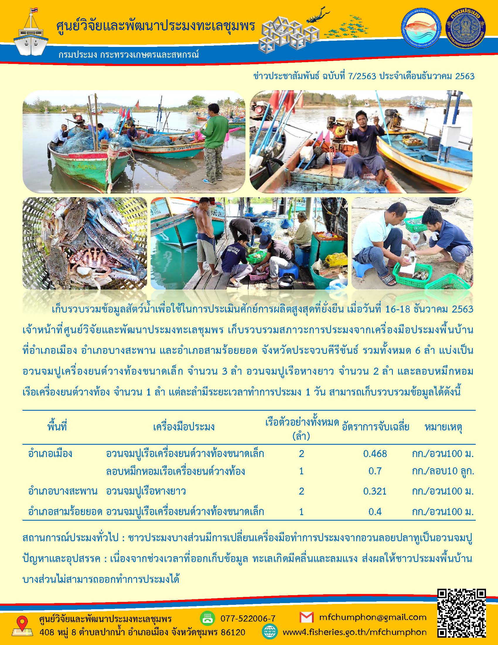 เก็บรวบรวมข้อมูลสัตว์น้ำเพื่อใช้ในการประเมินศักย์การผลิตสูงสุดที่ยั่งยืน (เครื่องมือประมงพื้นบ้าน)