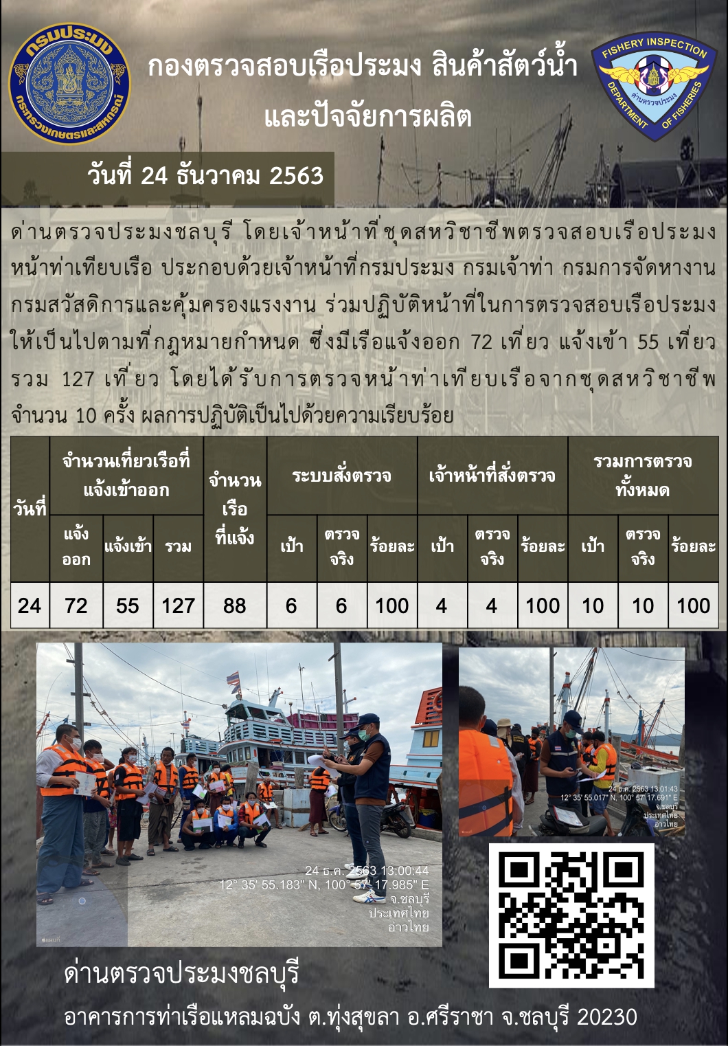 การปฏิบัติงานของเจ้าหน้าที่ด่านตรวจประมงชลบุรีประจำวันที่ 29 ธันวาคม 2563..คลิก