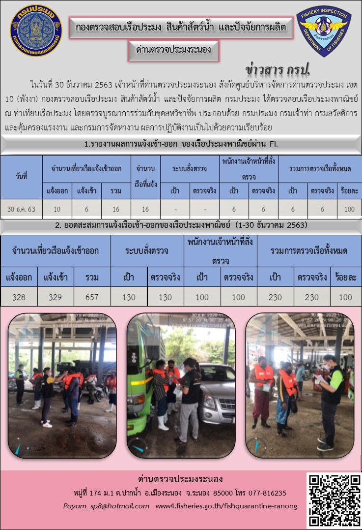 ตรวจสอบเรือประมงพาณิชย์ ณ ท่าเทียบเรือประมง..คลิก