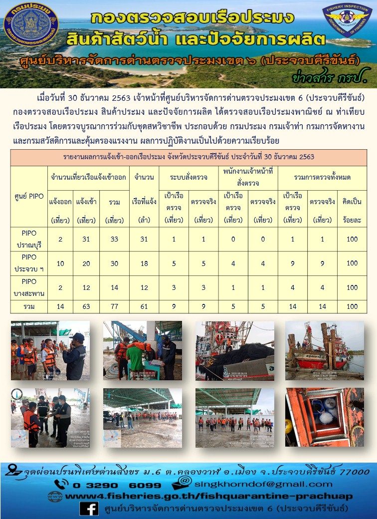 ตรวจสอบเรือประมงพาณิชย์ ณ ท่าเทียบเรือประมง..คลิก