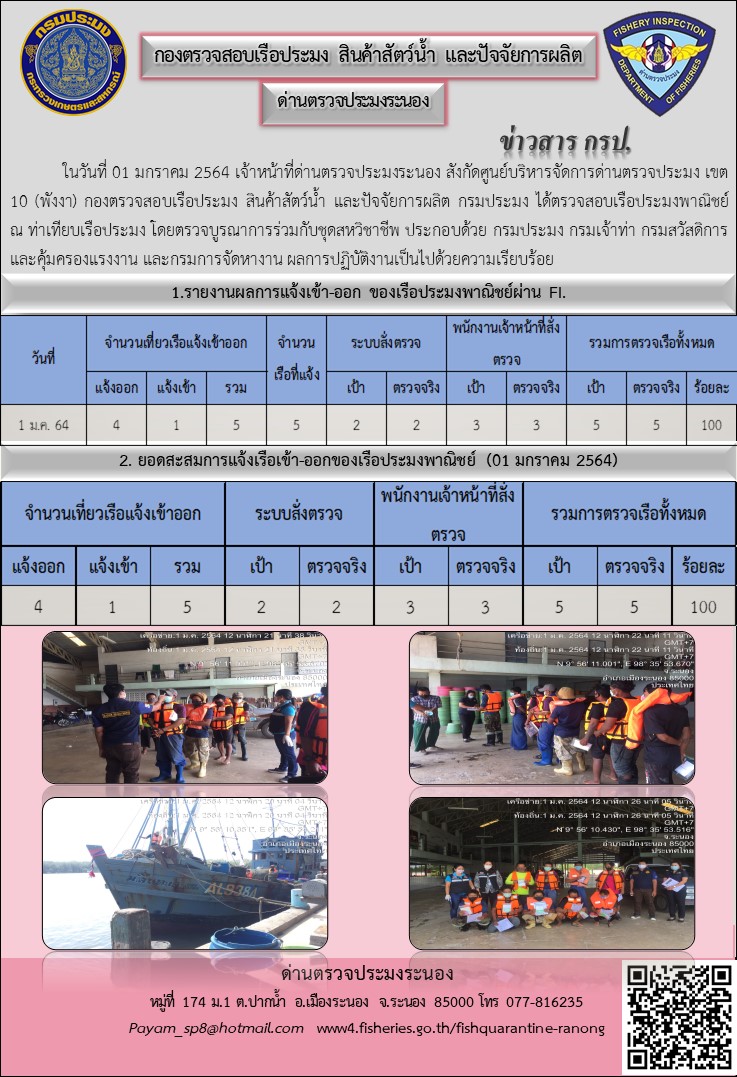 ตรวจสอบเรือประมงพาณิชย์ ณ ท่าเทียบเรือประมง..คลิก