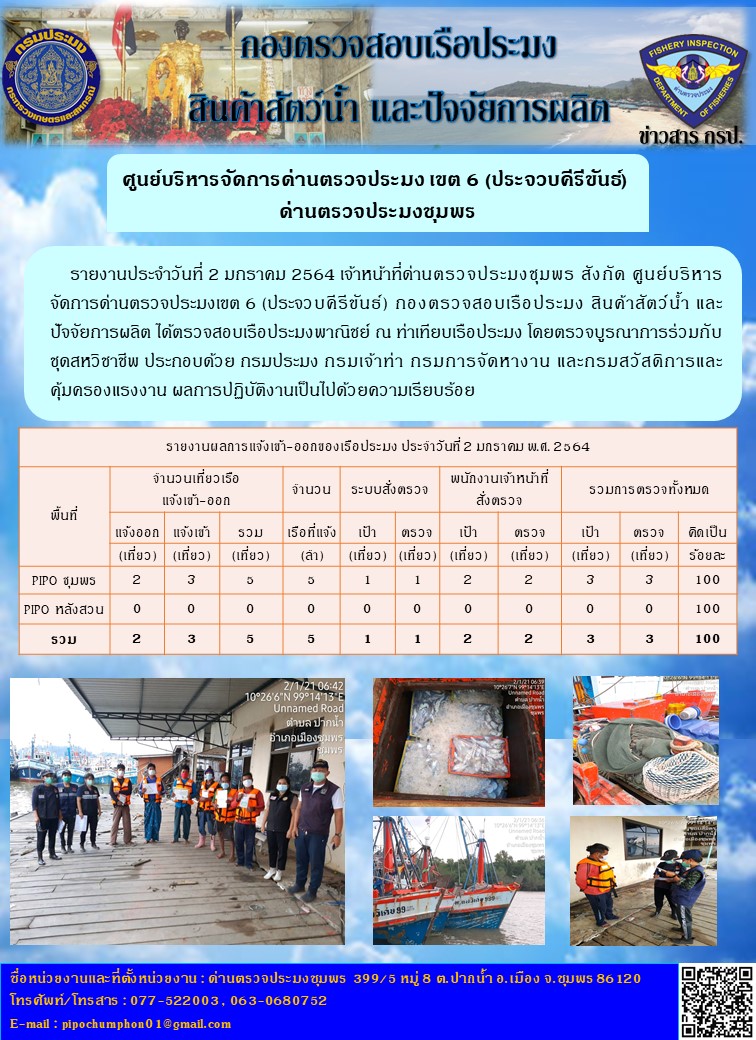 รายงานประจำวันที่ 2 มกราคม 2564..คลิก