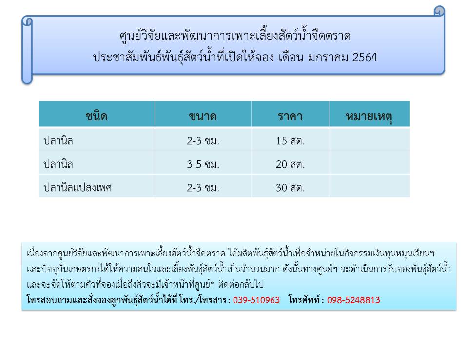 สัตว์น้ำที่เปิดให้จองในช่วงเดือน มกราคม 2564..คลิก
