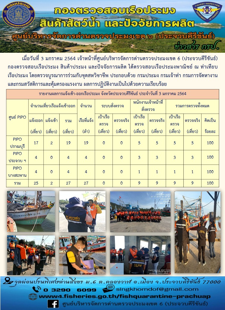 ตรวจสอบเรือประมงพาณิชย์ ณ ท่าเทียบเรือประมง..คลิก