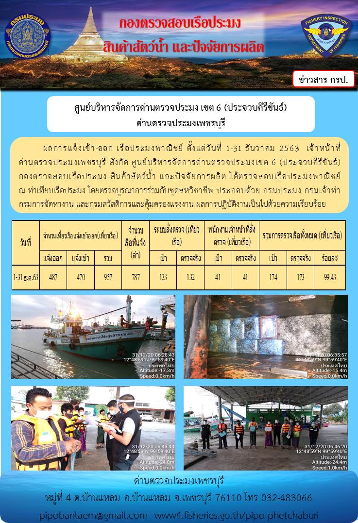 ข่าวประชาสัมพันธ์ ด่านตรวจประมงเพชรบุรี วันที่ 4 ม.ค.2564..คลิก
