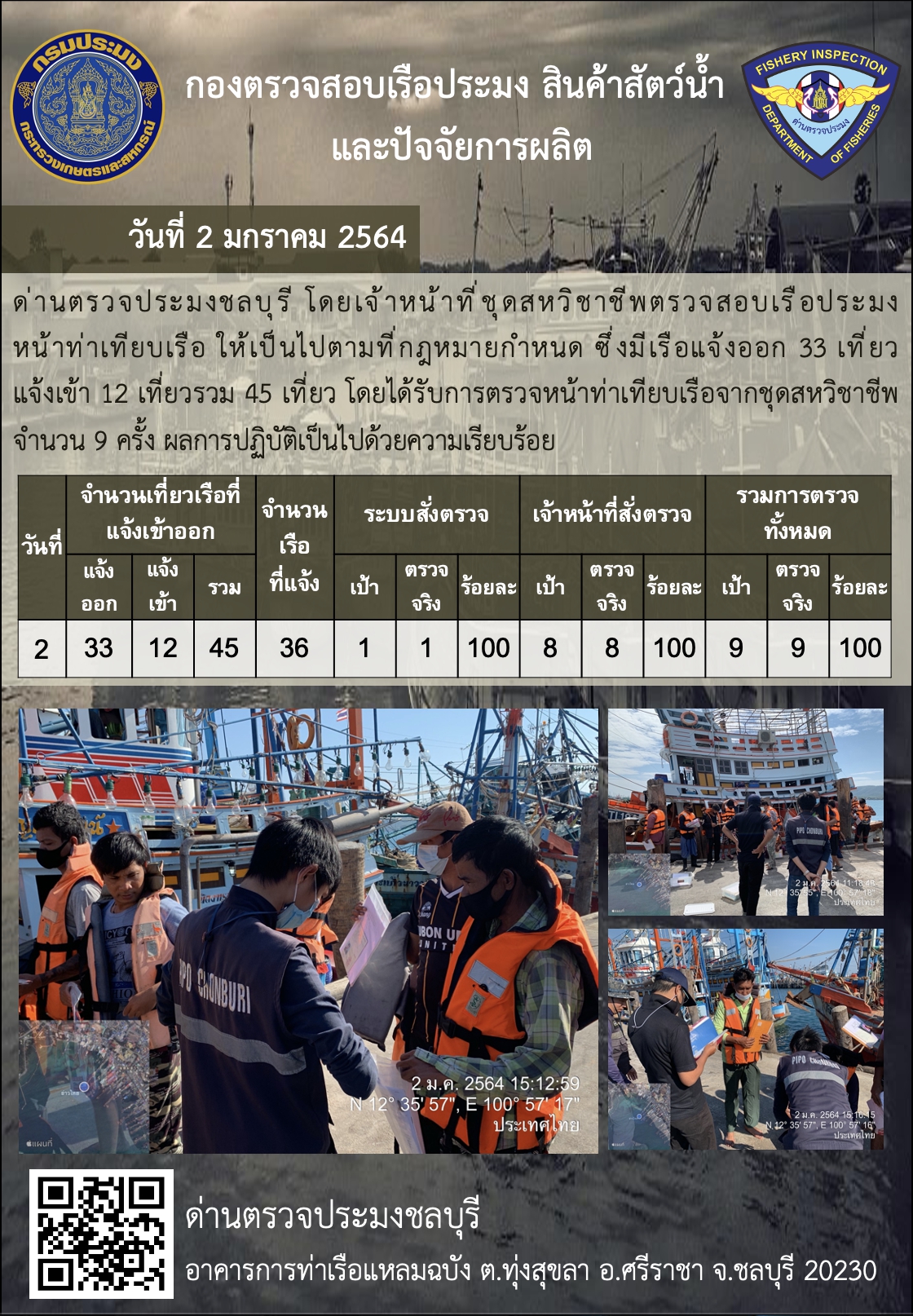 การปฏิบัติงานของเจ้าหน้าที่ด่านตรวจประมงชลบุรีประจำวันที่ 2 มกราคม 2564..คลิก
