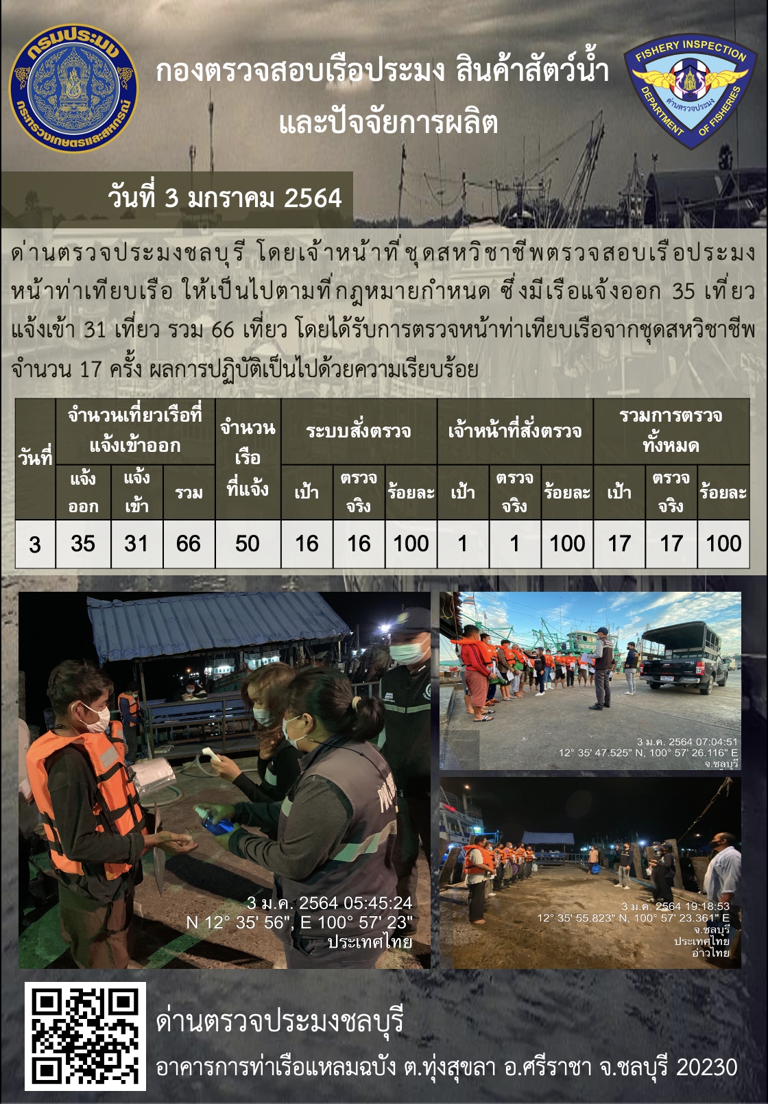 การปฏิบัติงานของเจ้าหน้าที่ด่านตรวจประมงชลบุรีประจำวันที่ 3 มกราคม 2564..คลิก