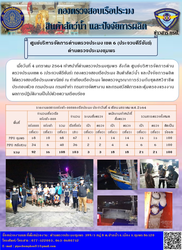 รายงานประจำวันที่ 4 มกราคม 2564..คลิก