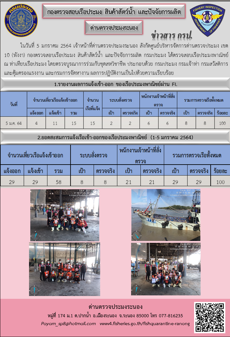 ตรวจสอบเรือประมงพาณิชย์ ณ ท่าเทียบเรือประมง..คลิก