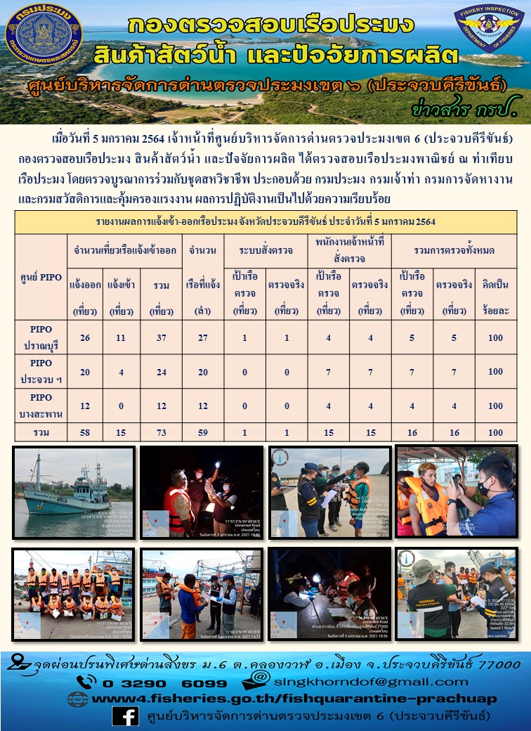 ตรวจสอบเรือประมงพาณิชย์ ณ ท่าเทียบเรือประมง..คลิก