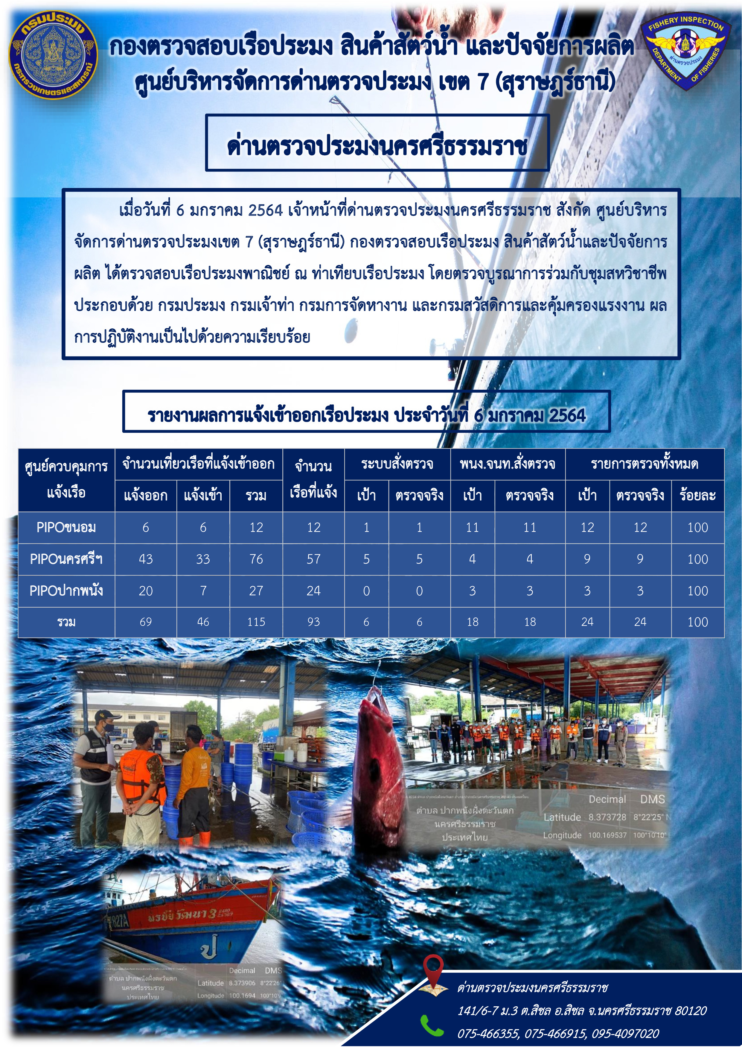 รายงานการปฏิบัติงาน ประจำวันที่ 6 มกราคม 2564..คลิก