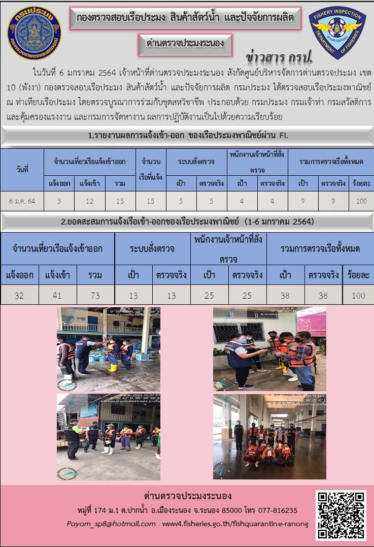 ตรวจสอบเรือประมงพาณิชย์ ณ ท่าเทียบเรือประมง..คลิก