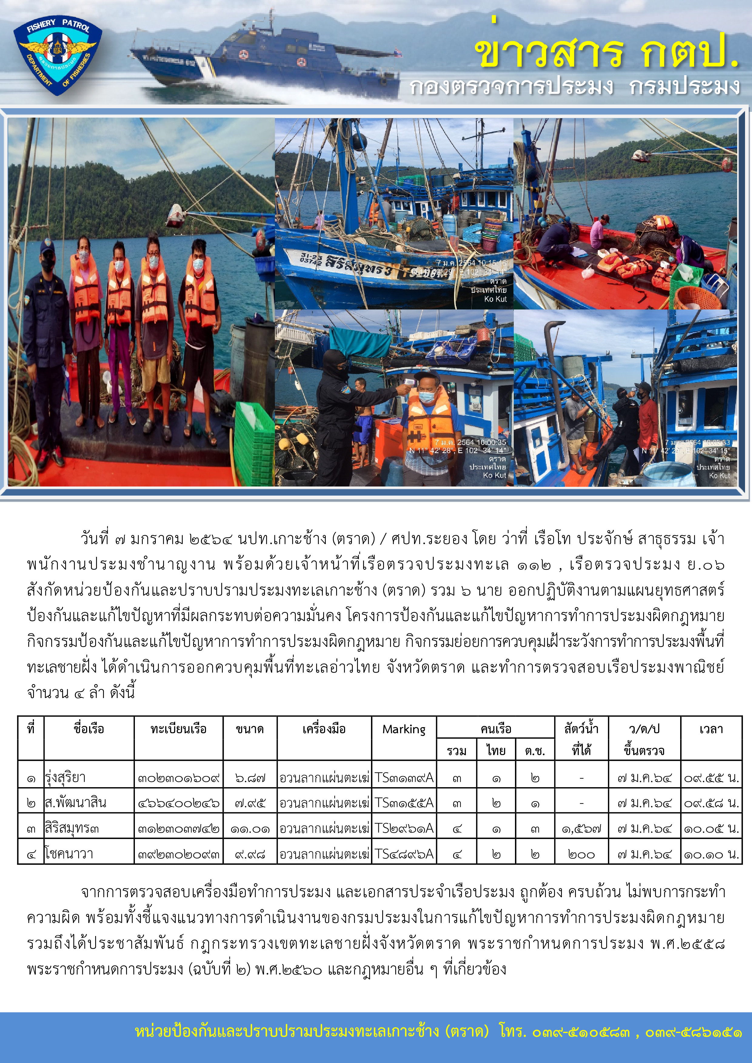 วันที่ 7 มกราคม 2564 การควบคุมเฝ้าระวังการทำการประมงพื้นที่ทะเลชายฝั่ง เรือตรวจประมงทะเล 112 , เรือตรวจประมง ย.06..คลิก