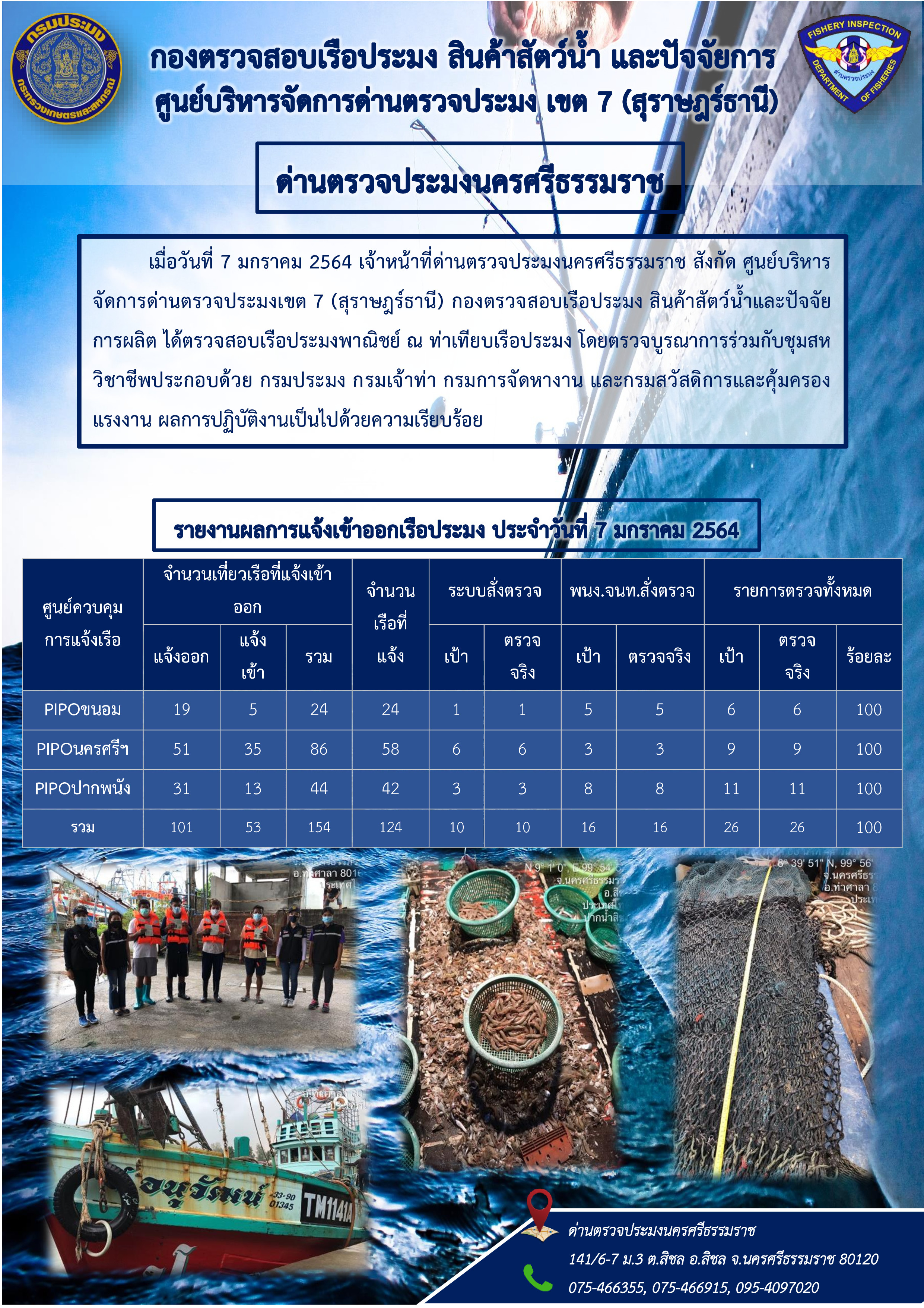 รายงานการปฏิบัติงาน ประจำวันที่ 7 มกราคม 2564..คลิก