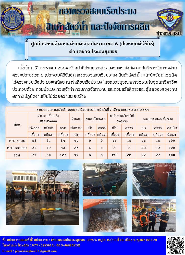 รายงานประจำวันที่ 7  เดือน มกราคม  พ.ศ. 2564..คลิก