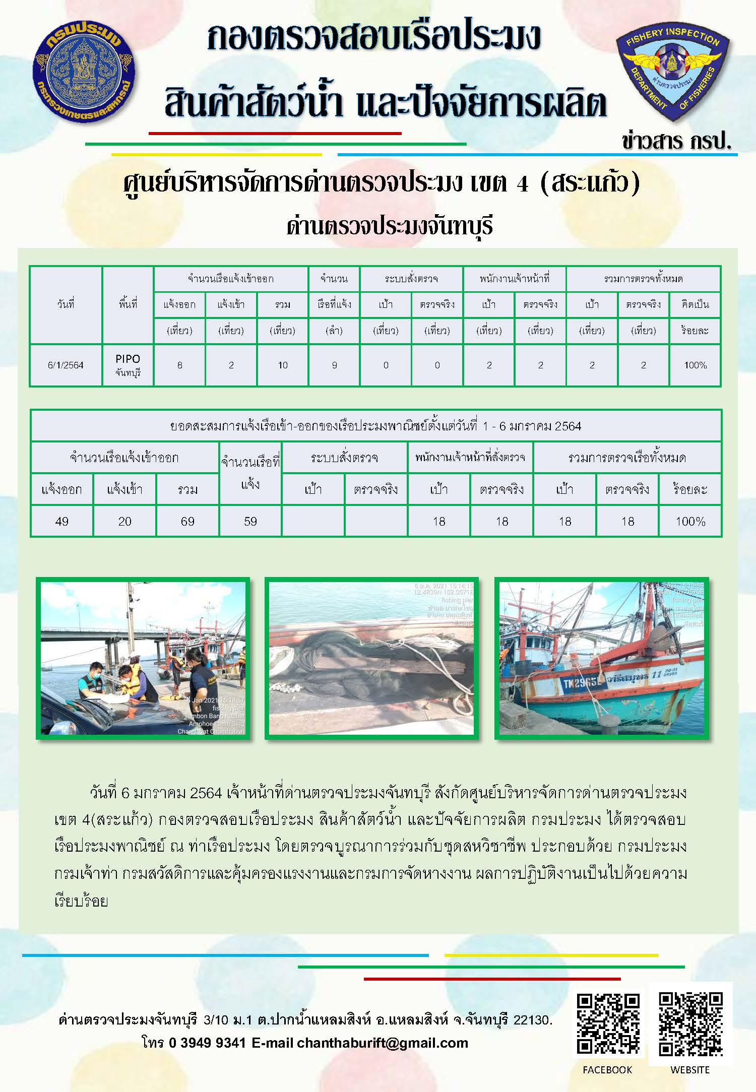 รายงานการปฏิบัติงานประจำวันที่ 6 มกราคม 2564..คลิก