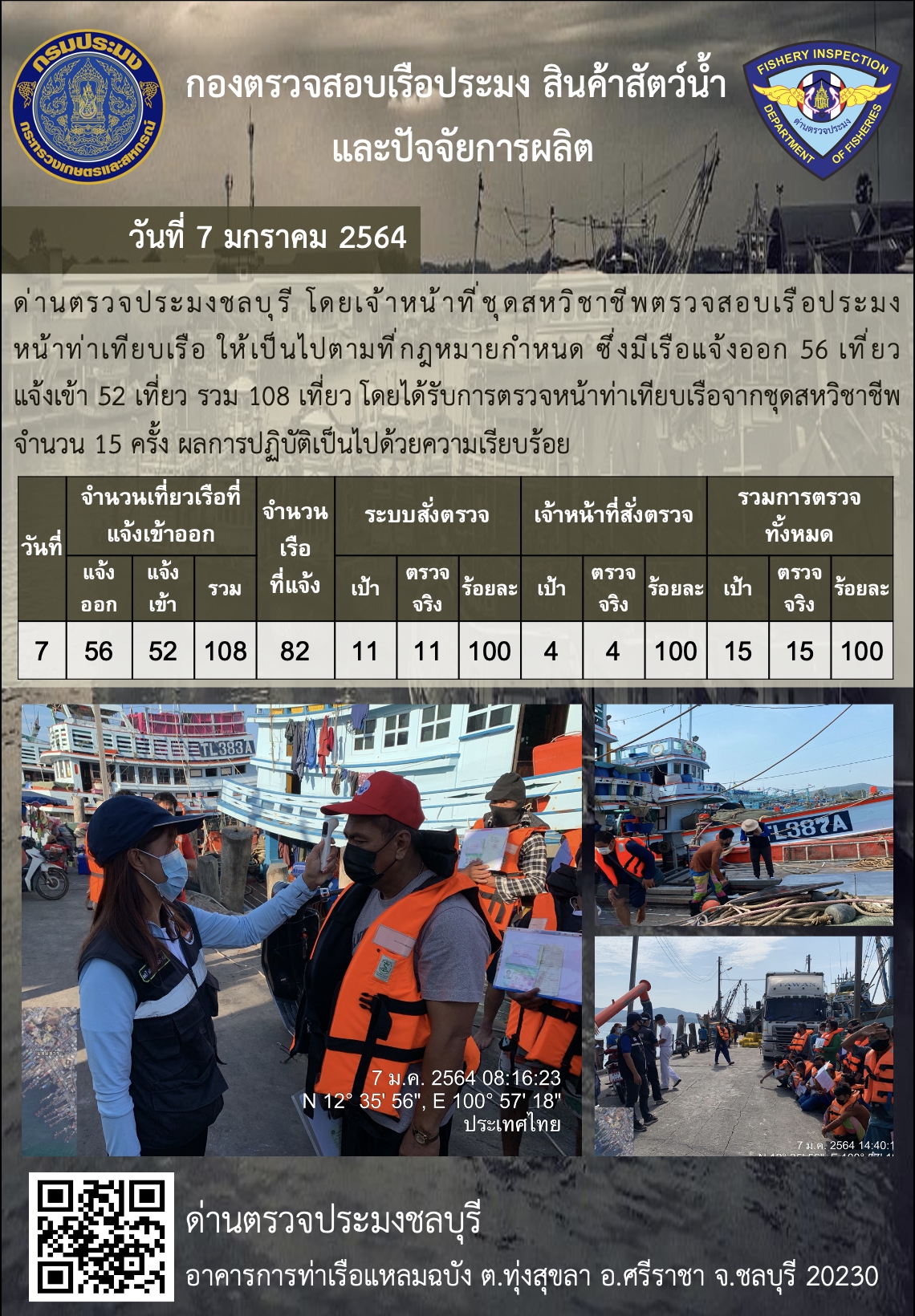 การปฏิบัติงานของเจ้าหน้าที่ด่านตรวจประมงชลบุรีประจำวันที่ 7 มกราคม 2564..คลิก