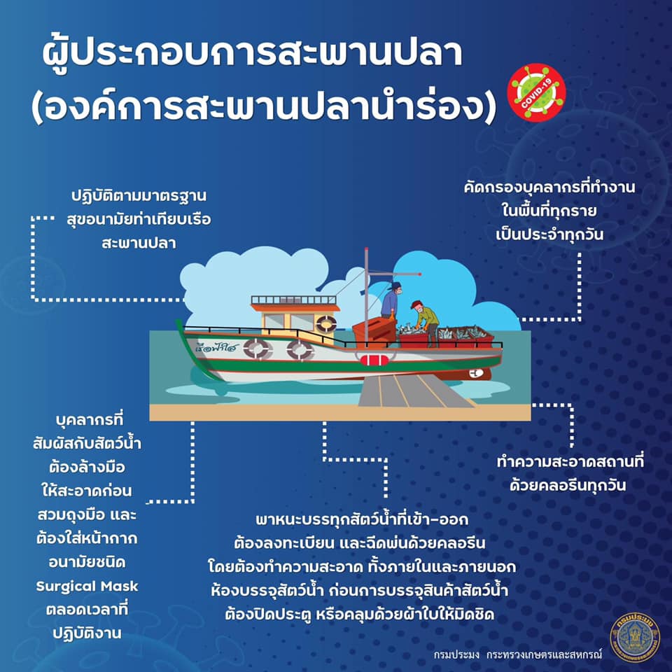 กรมประมงจัดทำมาตรการป้องกันเชื้อไวรัสโควิด - 19 ตลอดสายการผลิต