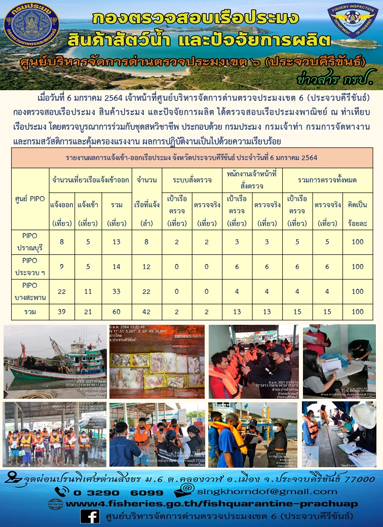 ตรวจสอบเรือประมงพาณิชย์ ณ ท่าเทียบเรือประมง..คลิก