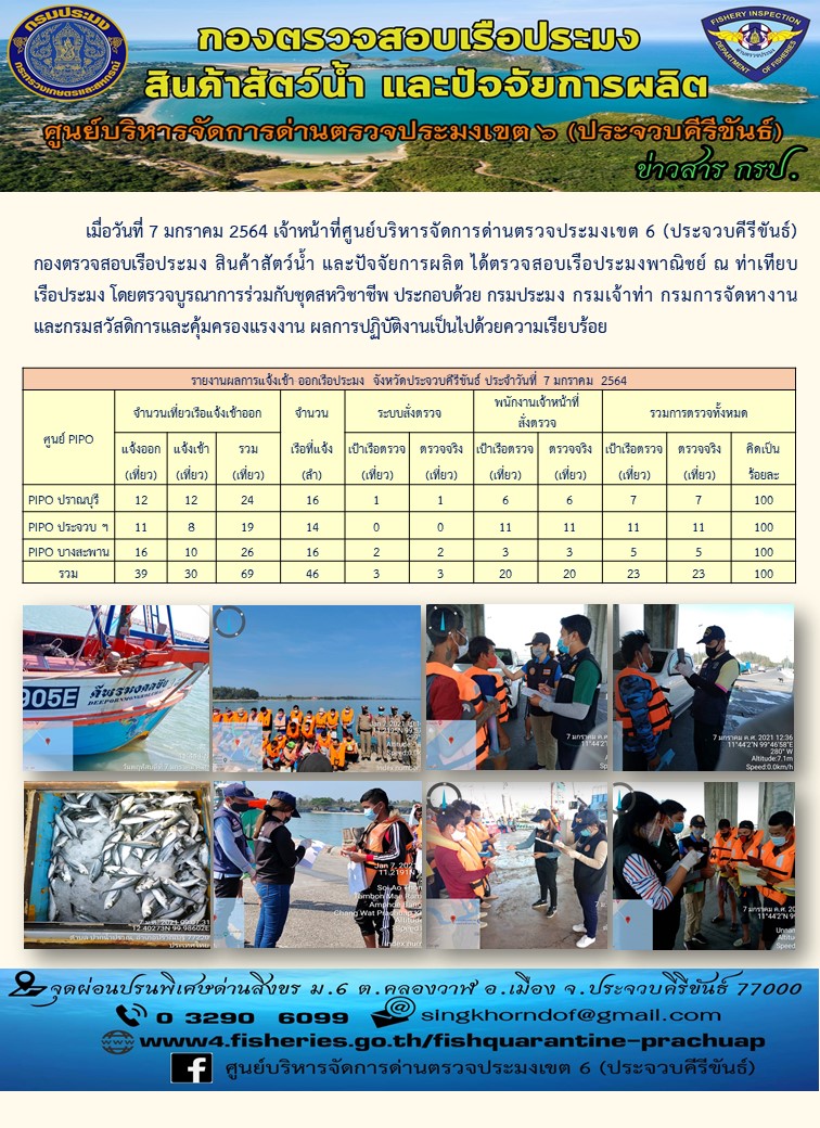 ตรวจสอบเรือประมงพาณิชย์ ณ ท่าเทียบเรือประมง..คลิก