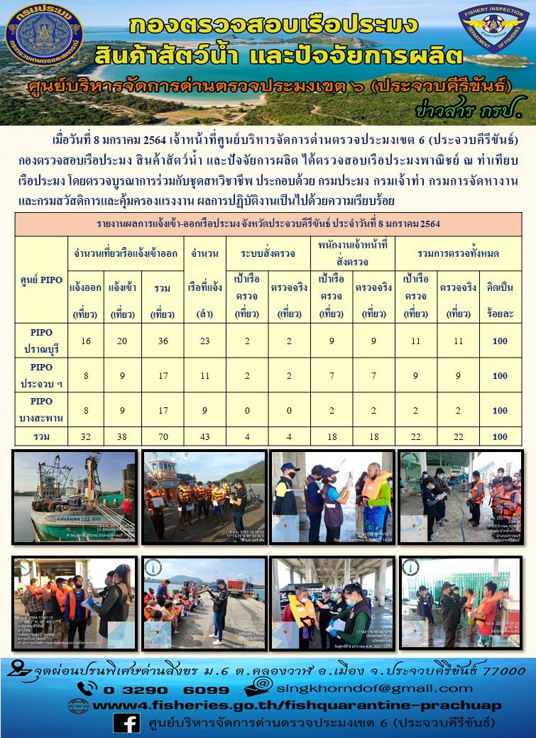 ตรวจสอบเรือประมงพาณิชย์ ณ ท่าเทียบเรือประมง..คลิก