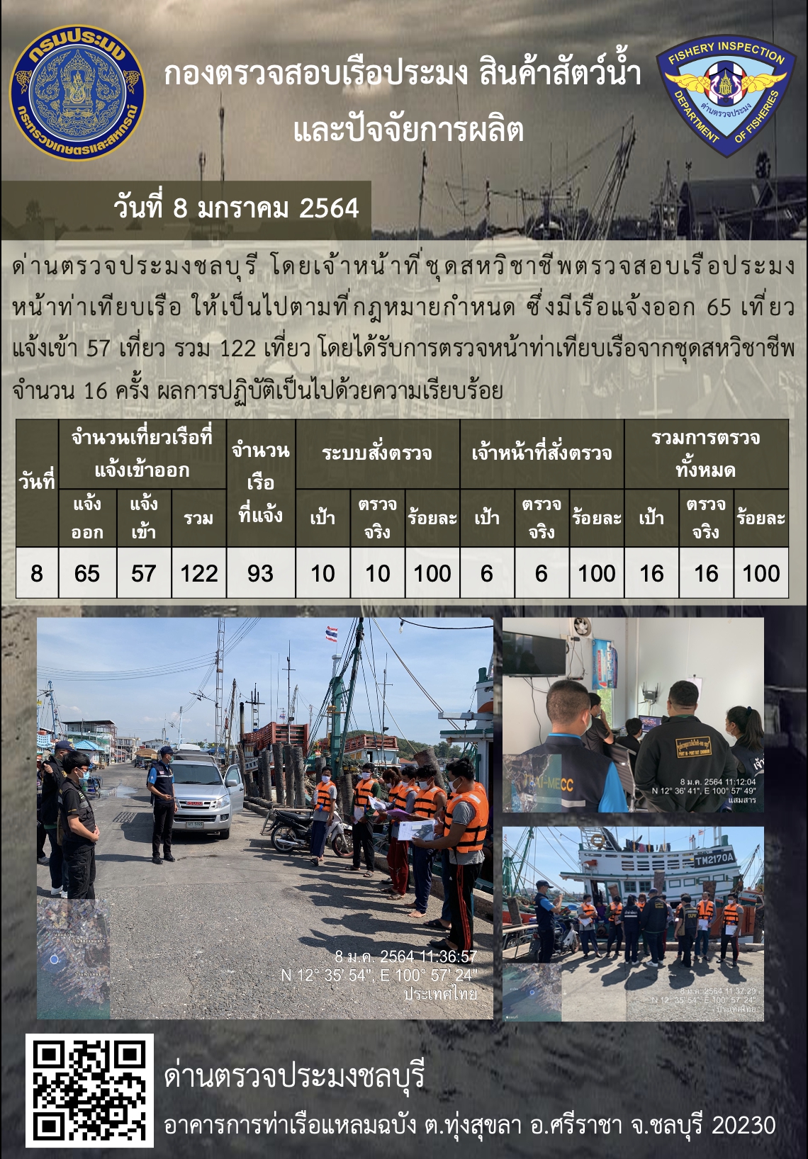 การปฏิบัติงานของเจ้าหน้าที่ด่านตรวจประมงชลบุรีประจำวันที่ 8 มกราคม 2564..คลิก
