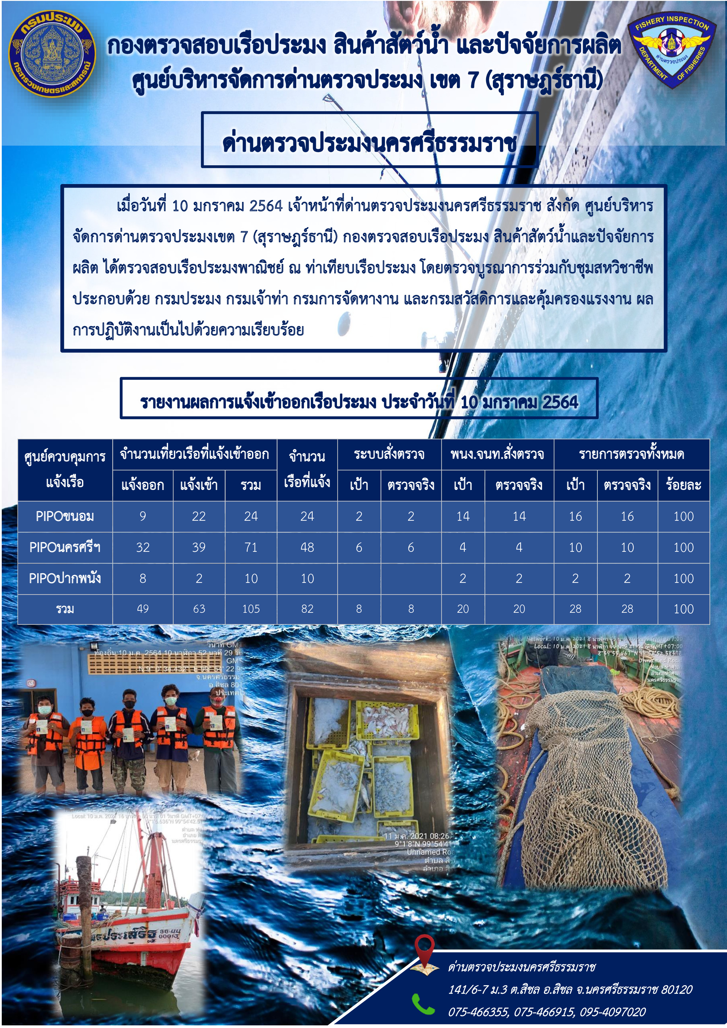 รายงานการปฏิบัติงาน ประจำวันที่ 10 มกราคม 2564..คลิก