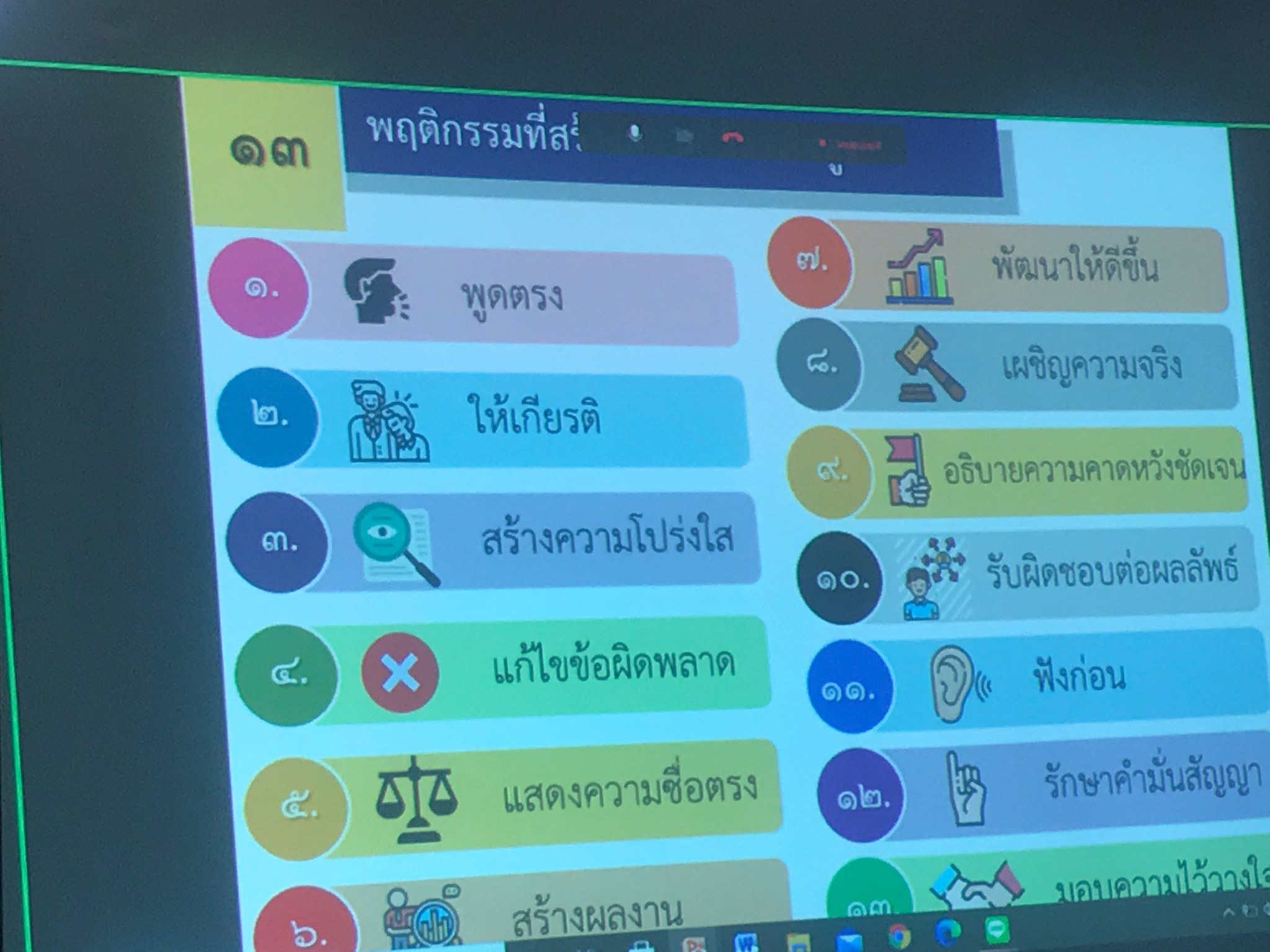 การประชุมประจำเดือนมกราคม ครั้งที่ 1/2564  ข้าราชการ พนักงานราชการ ลูกจ้างประจำ สำนักงานประมงจังหวัดอุบลราชธานี..คลิก