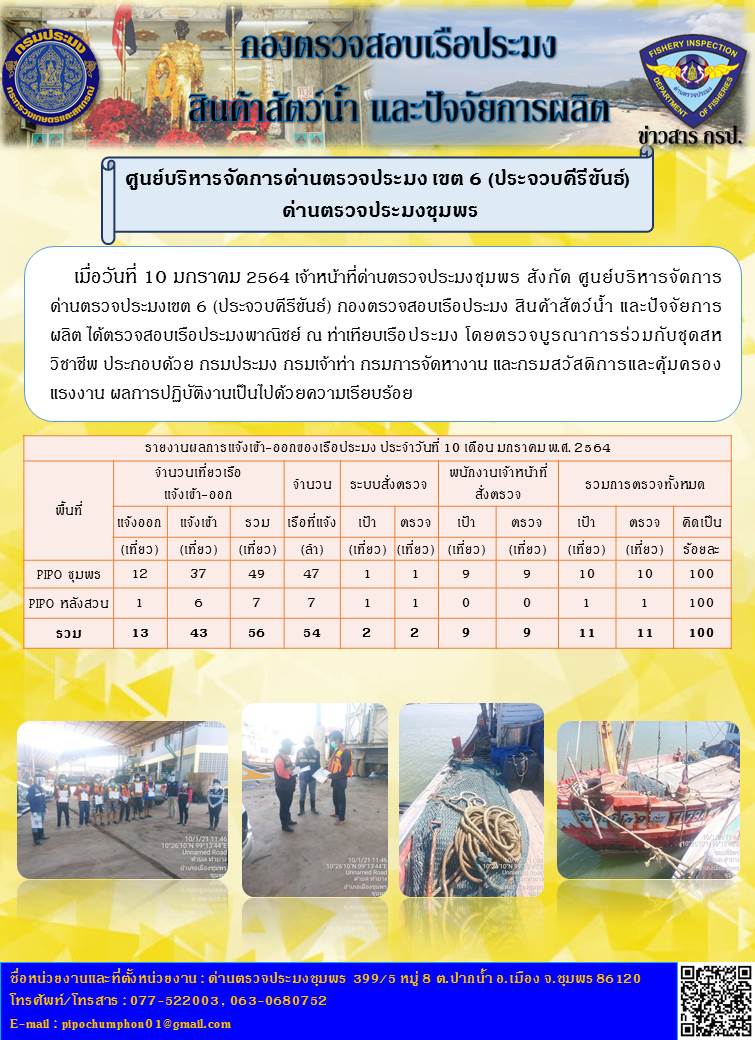 รายงานประจำวันที่ 10 เดือน มกราคม พ.ศ. 2564..คลิก