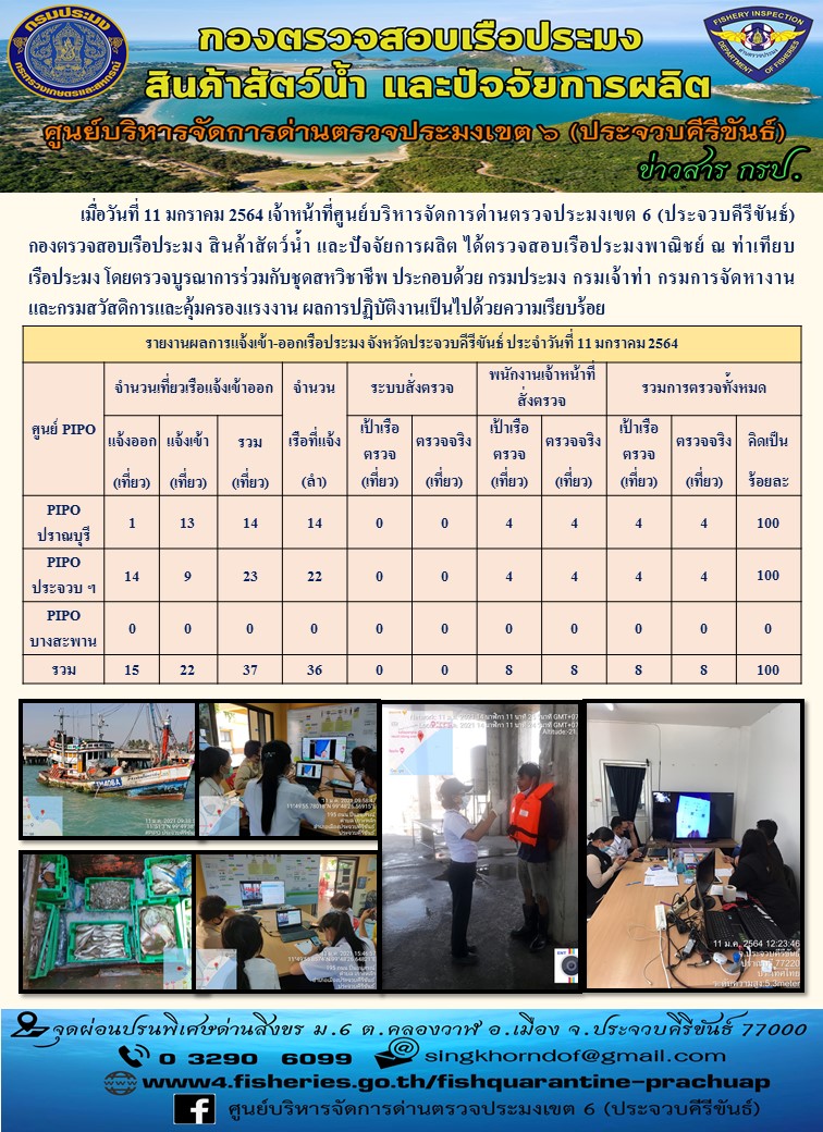 ตรวจสอบเรือประมงพาณิชย์ ณ ท่าเทียบเรือประมง..คลิก