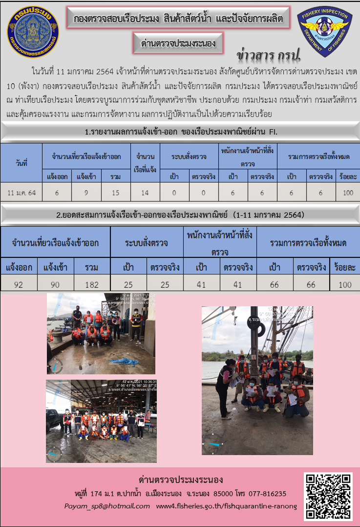 ตรวจสอบเรือประมงพาณิชย์ ณ ท่าเทียบเรือประมง..คลิก
