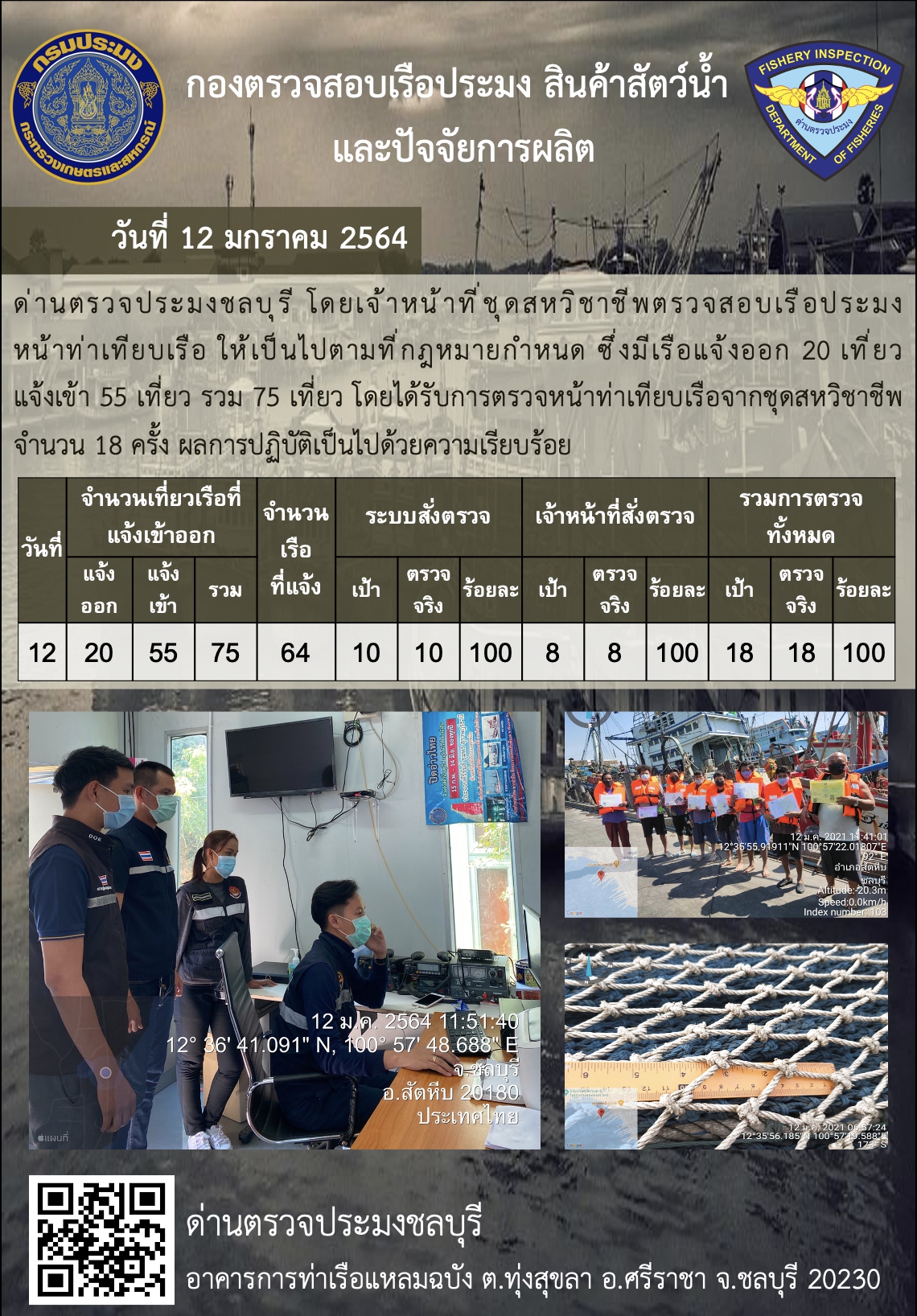 การปฏิบัติงานของเจ้าหน้าที่ด่านตรวจประมงชลบุรีประจำวันที่ 12 มกราคม 2564..คลิก