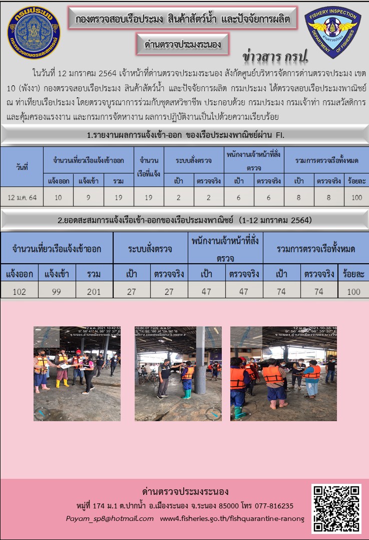 ตรวจสอบเรือประมงพาณิชย์ ณ ท่าเทียบเรือประมง..คลิก