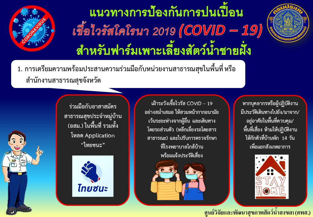 ประกาศ แนวทางการป้องกันการปนเปื้อนเชื้อไวรัสโคโรนา 2019 (COVID = 19) สำหรับฟาร์มเพาะเลี้ยงสัตว์น้ำชายฝั่ง..คลิก