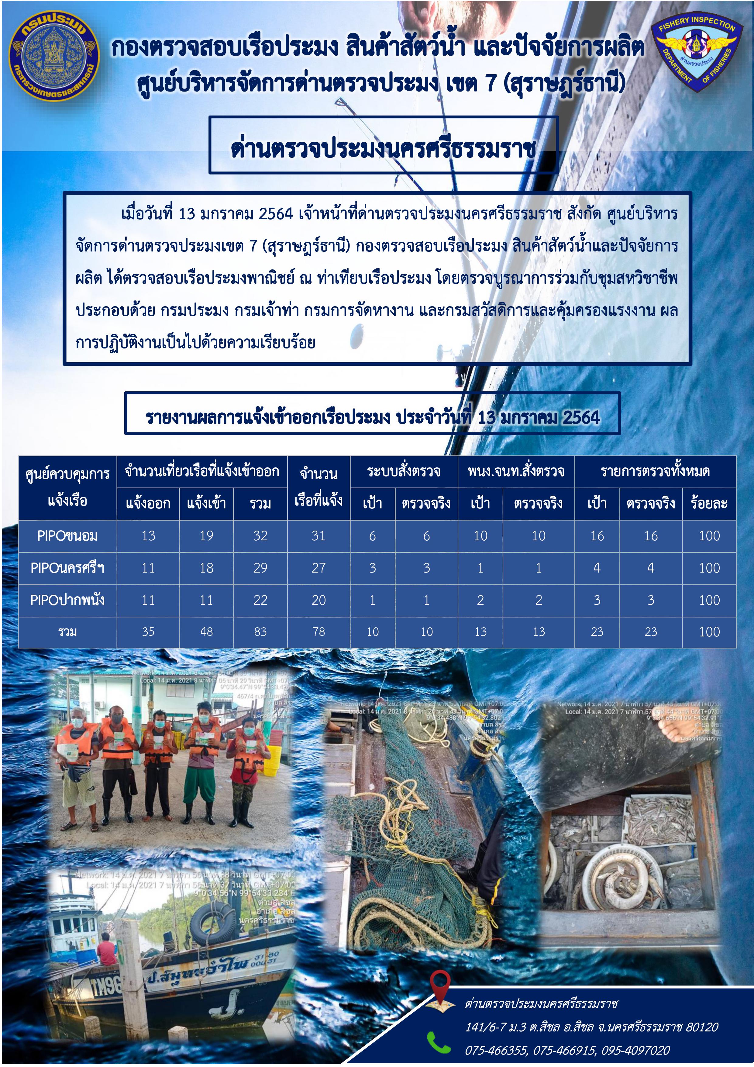 รายงานการปฏิบัติงาน ประจำวันที่ 13 มกราคม 2564..คลิก