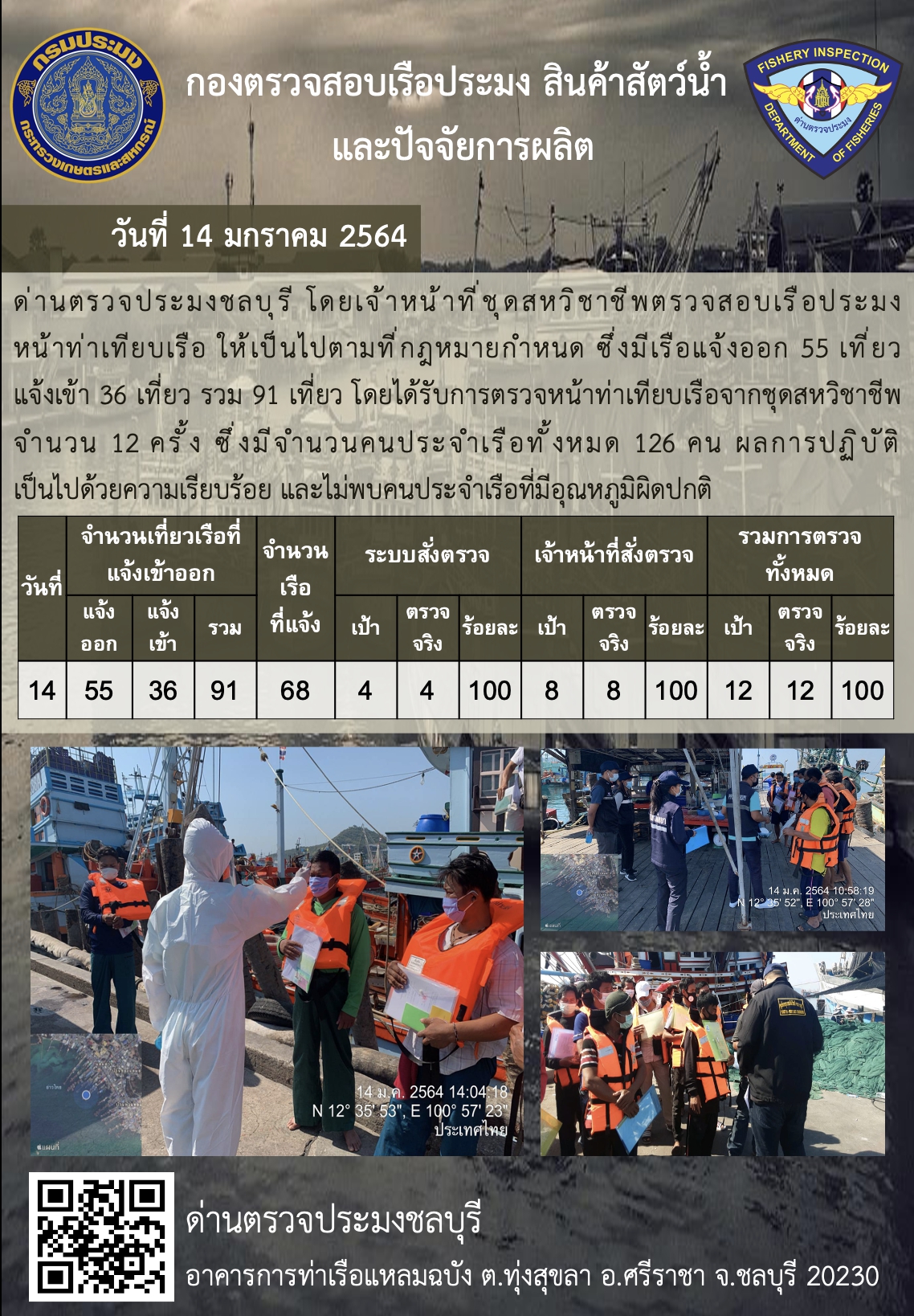 การปฏิบัติงานของเจ้าหน้าที่ด่านตรวจประมงชลบุรีประจำวันที่ 14 มกราคม 2564..คลิก