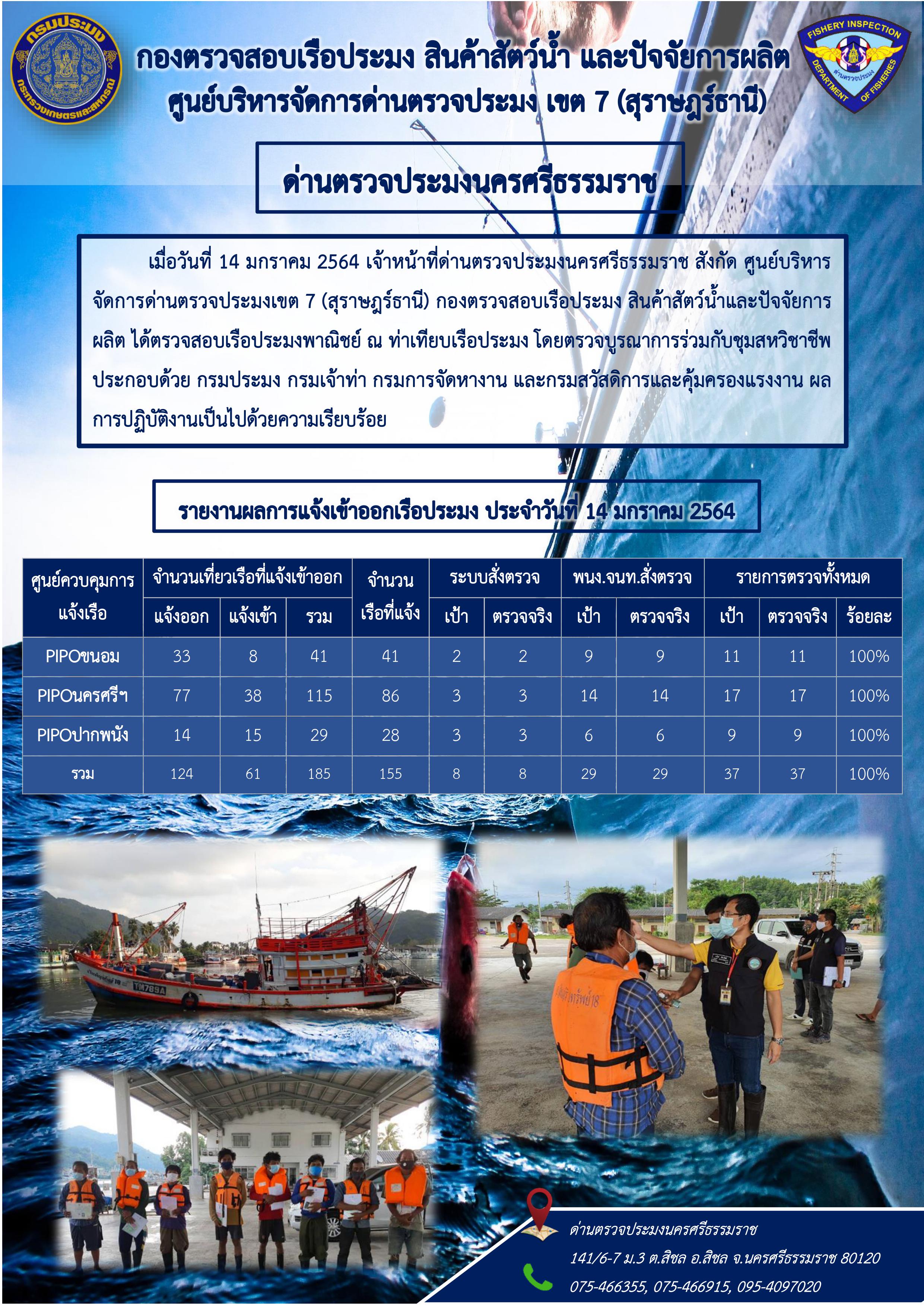 รายงานการปฏิบัติงาน ประจำวันที่ 14 มกราคม 2564..คลิก
