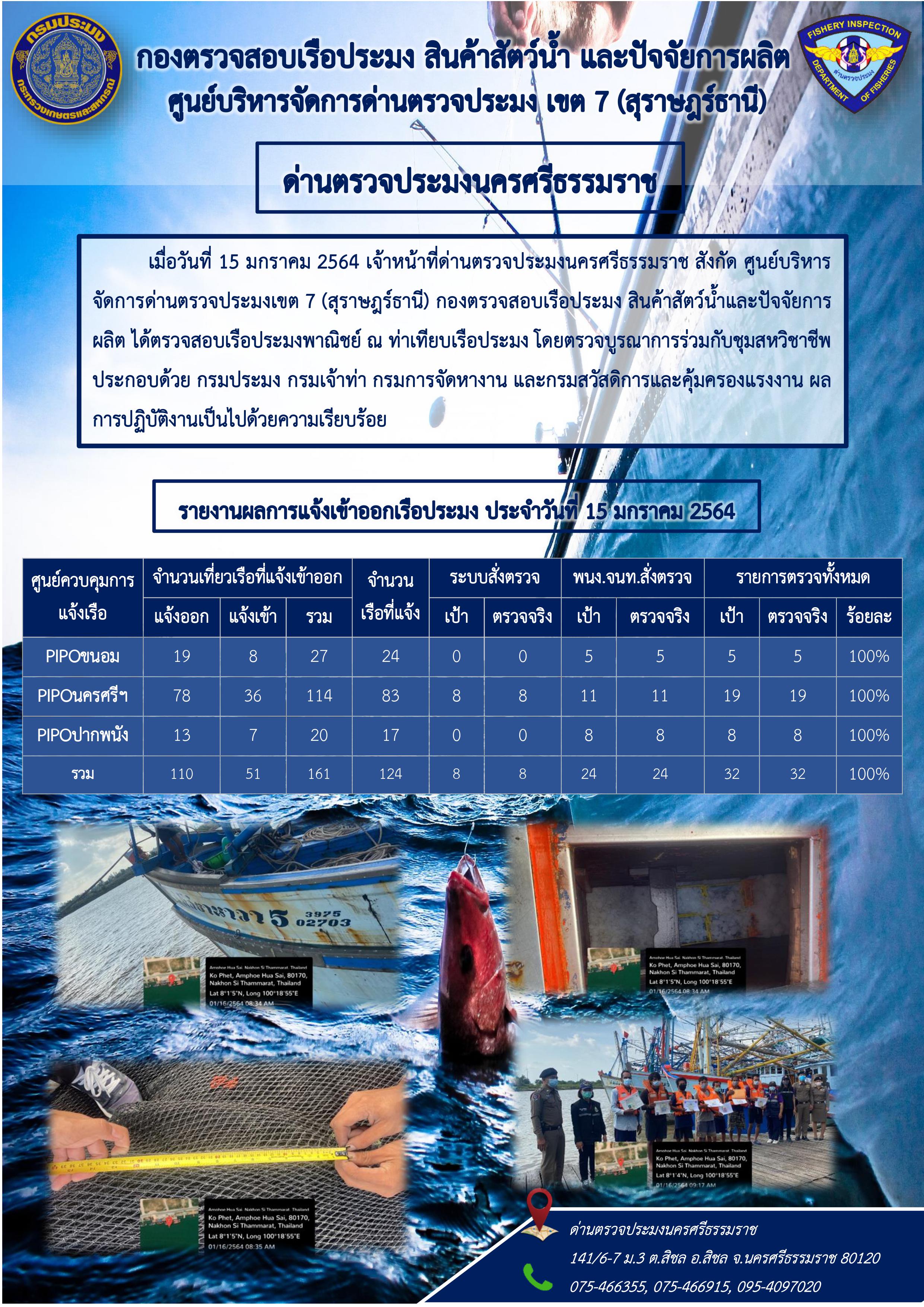 รายงานการปฏิบัติงาน ประจำวันที่ 15 มกราคม 2564..คลิก