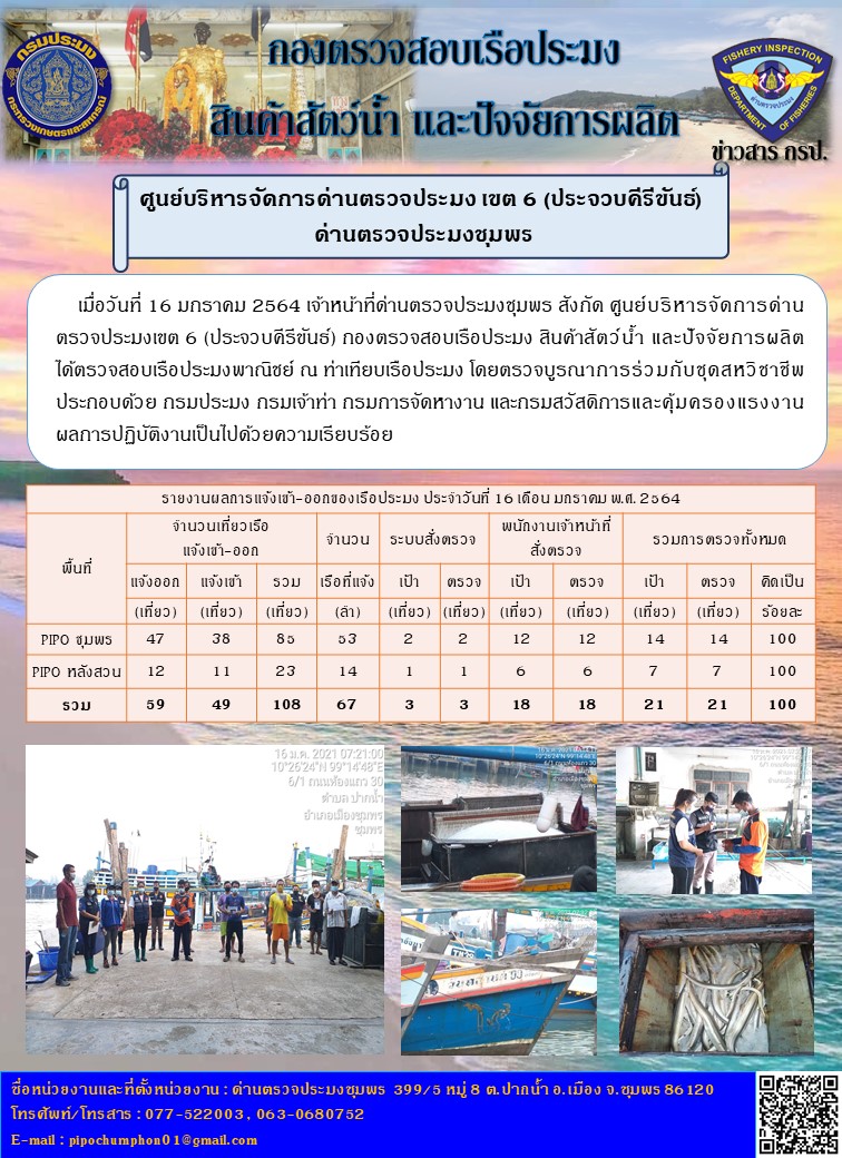 รายงานประจำวันที่ 16 มกราคม 2564..คลิก