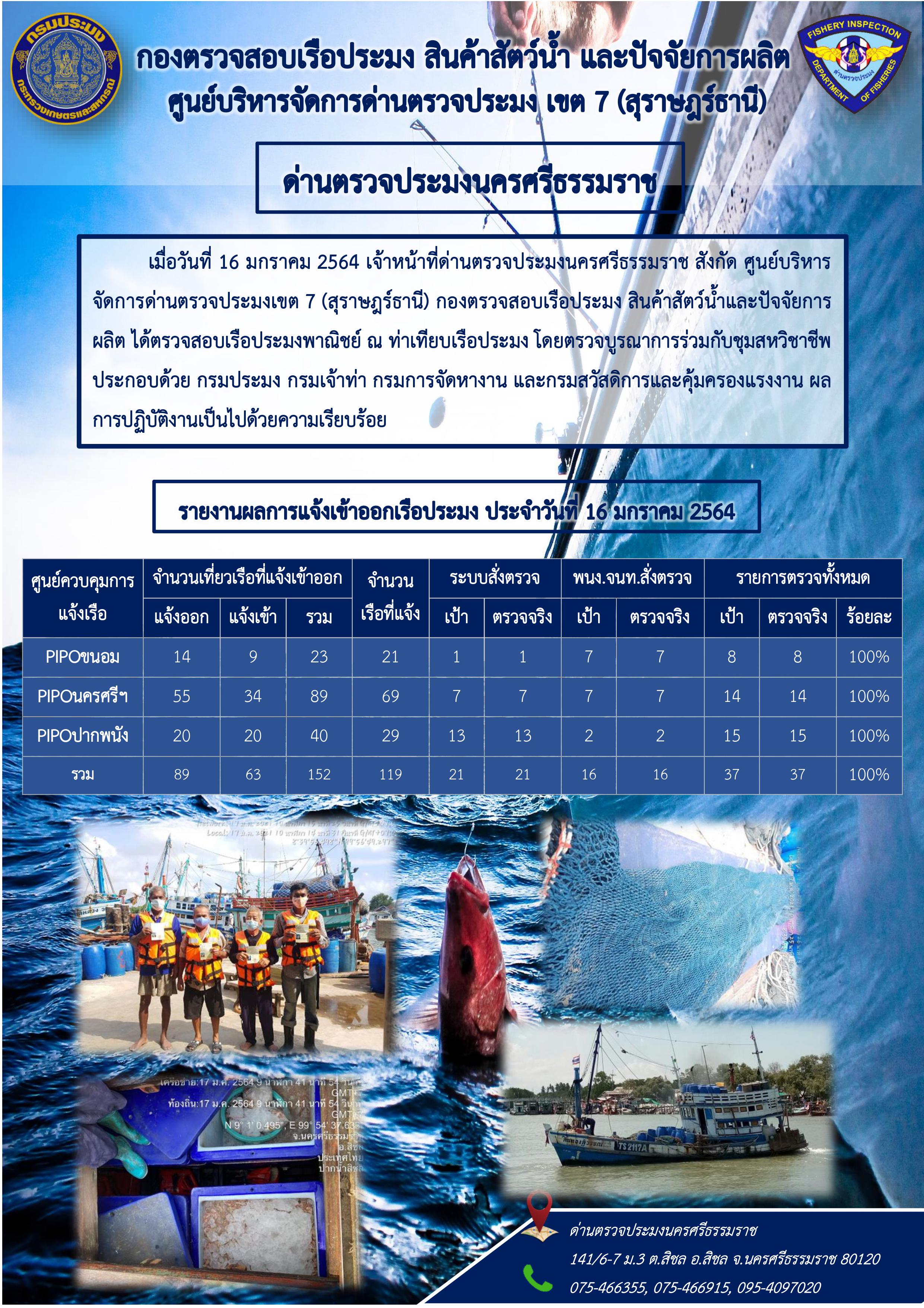 รายงานการปฏิบัติงาน ประจำวันที่ 16 มกราคม 2564..คลิก