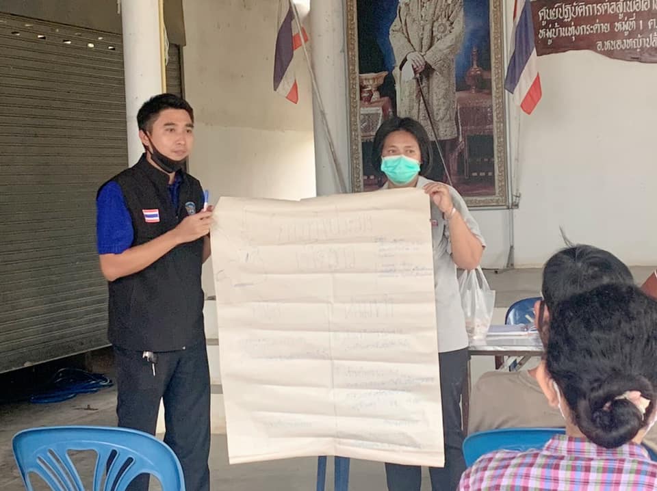 ประชุมชาวประมงหนองหญ้าปล้อง..คลิก