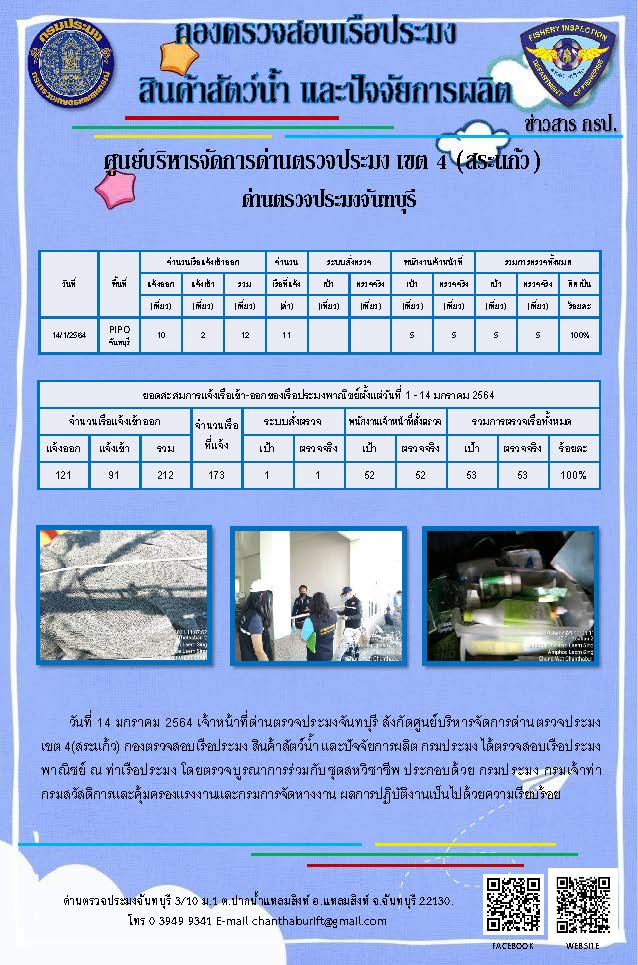 รายงานการปฏิบัติงานประจำวันที่ 14 มกราคม 2564..คลิก