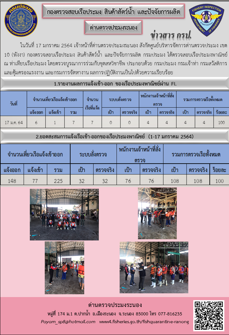 ตรวจสอบเรือประมงพาณิชย์ ณ ท่าเทียบเรือประมง..คลิก