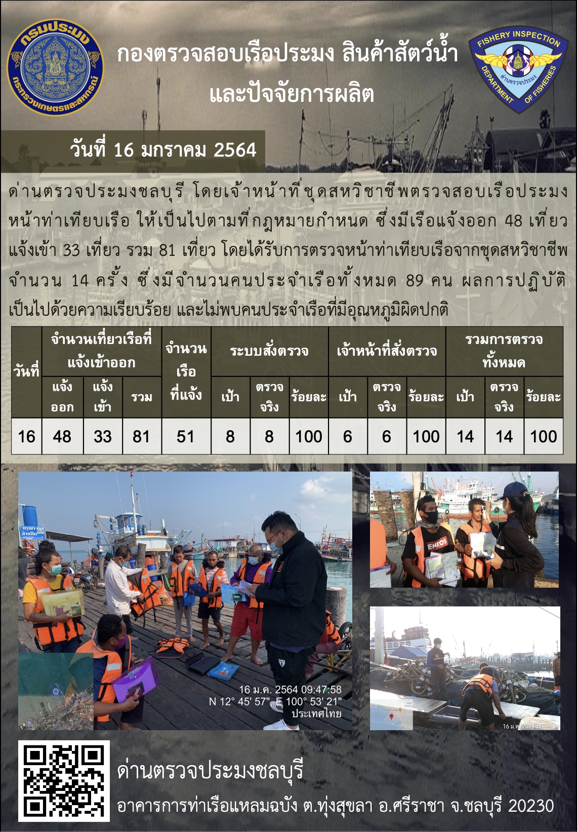 การปฏิบัติงานของเจ้าหน้าที่ด่านตรวจประมงชลบุรีประจำวันที่ 16 มกราคม 2564..คลิก