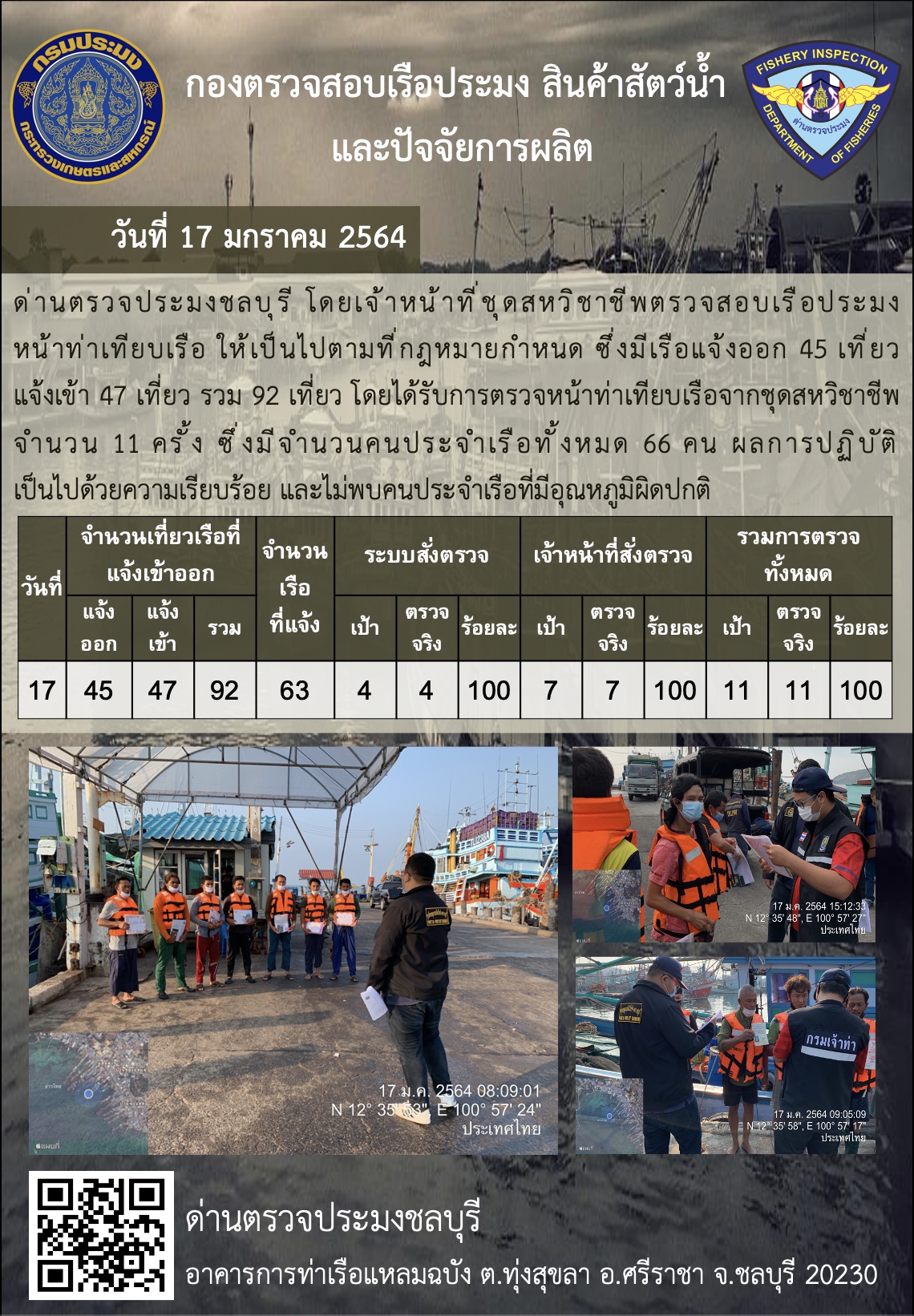 การปฏิบัติงานของเจ้าหน้าที่ด่านตรวจประมงชลบุรีประจำวันที่ 17 มกราคม 2564..คลิก