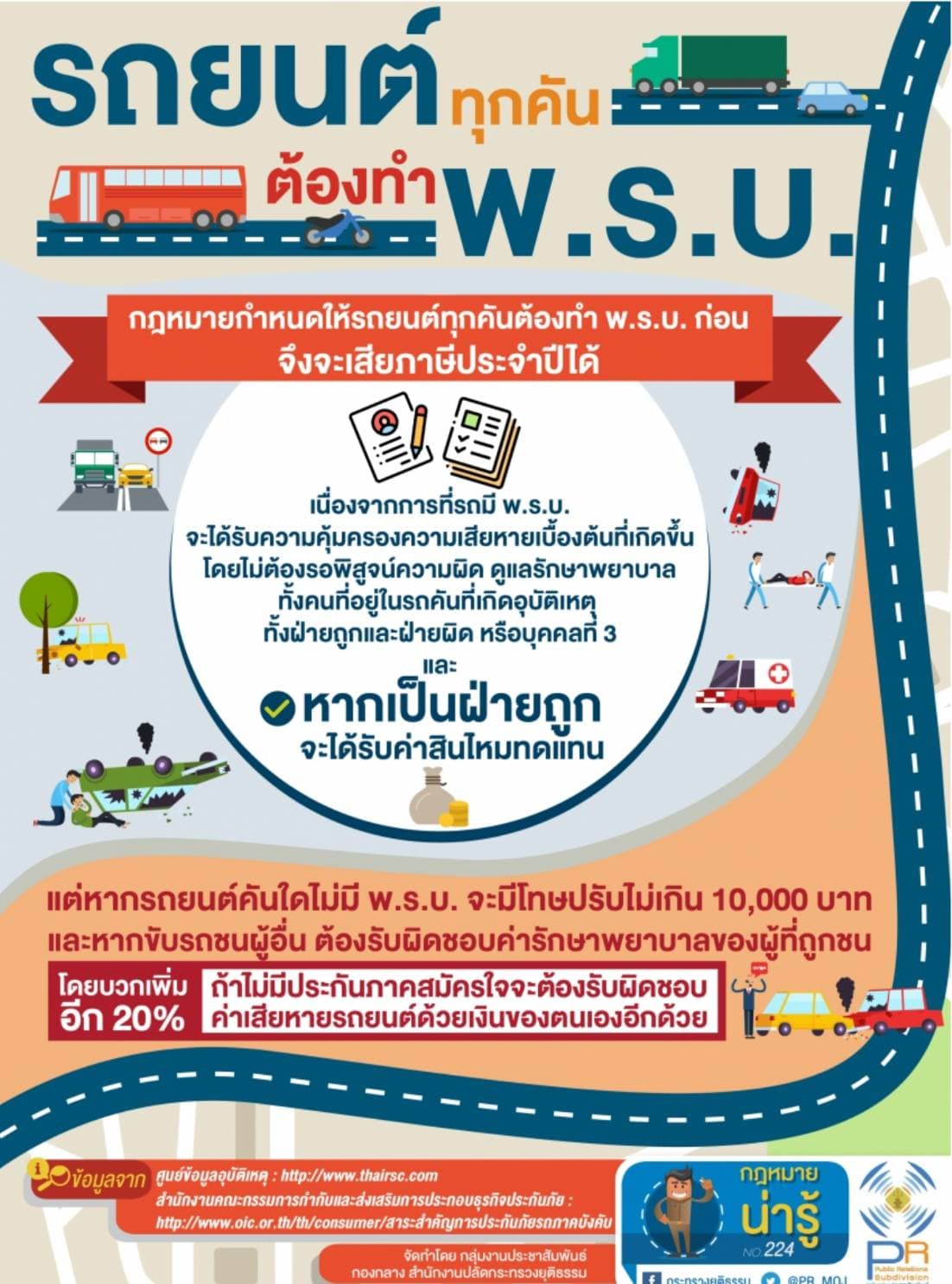 สาระน่ารู้ กับ ศบป. 9  เกี่ยวกับกฏหมายใกล้ตัว..คลิก