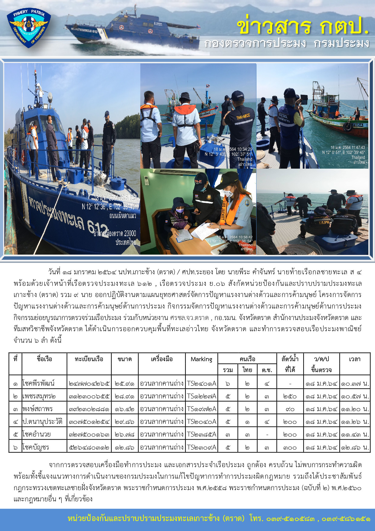 วันที่ 18 มกราคม 2564 กิจกรรมจัดการปัญหาแรงงานต่างด้าวและการค้ามนุษย์ด้านการประมง เรือตรวจประมงทะเล 612 , เรือตรวจประมง ย.06..คลิก