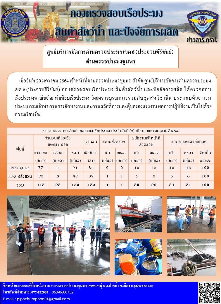 รายงานประจำวันที่ 20 มกราคม 2564..คลิก