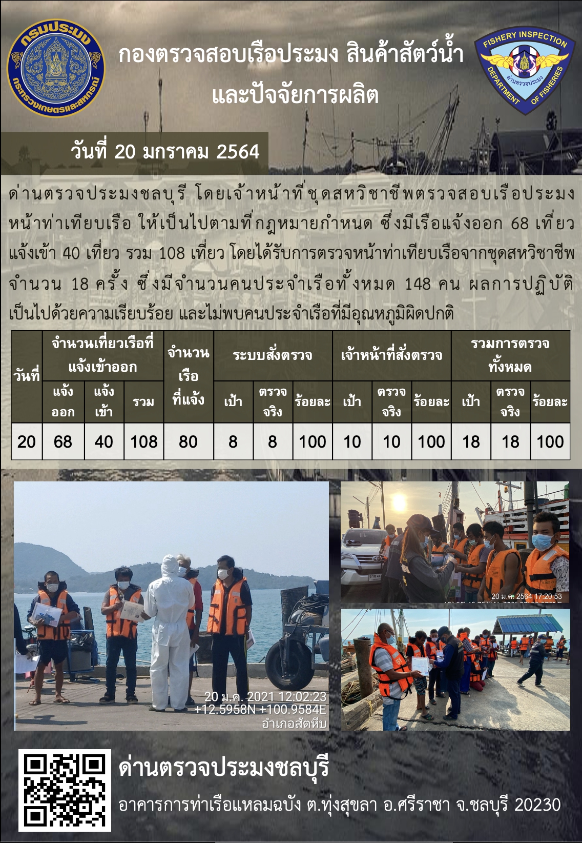 การปฏิบัติงานของเจ้าหน้าที่ด่านตรวจประมงชลบุรีประจำวันที่ 20 มกราคม 2564..คลิก